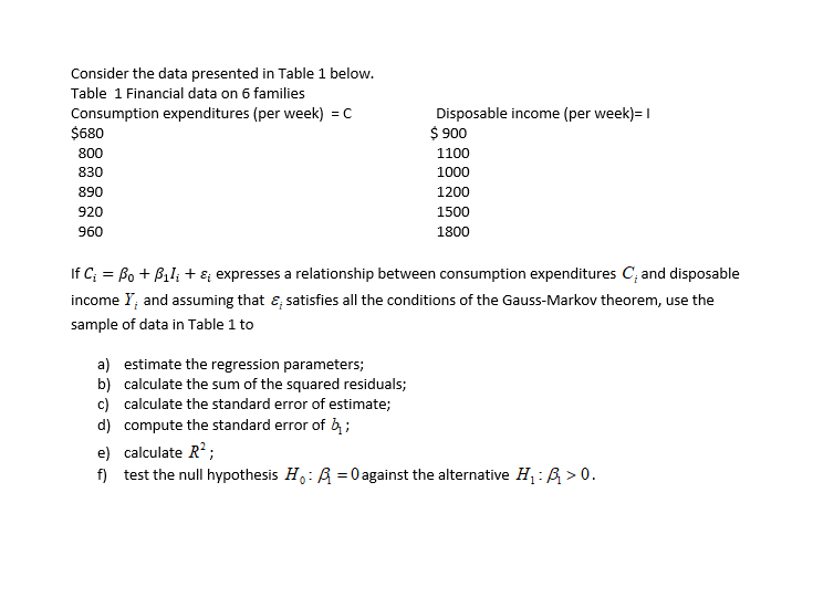 Solved Consider the data presented in Table 1 below. Table 1 | Chegg.com