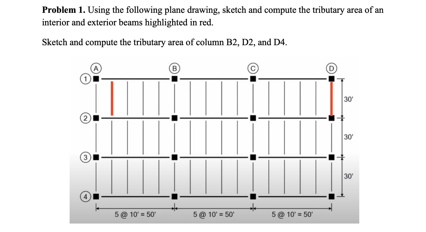 Problem 1. Using the following plane drawing, sketch | Chegg.com