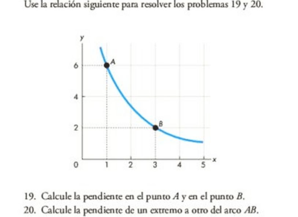 Use la relación siguiente para resolver los problemas 19 y 20 . 19. Calcule la pendiente en el punto \( A \) y en el punto \(