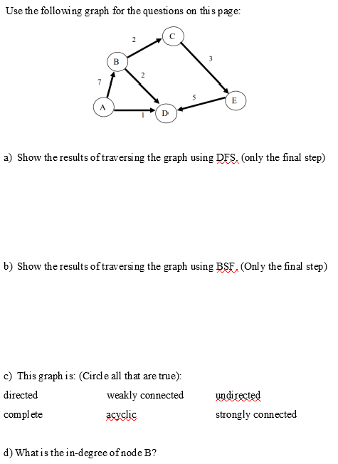 Solved Use the following graph for the questions on this | Chegg.com