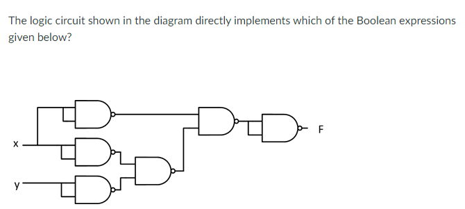 Solved The logic circuit shown in the diagram directly | Chegg.com