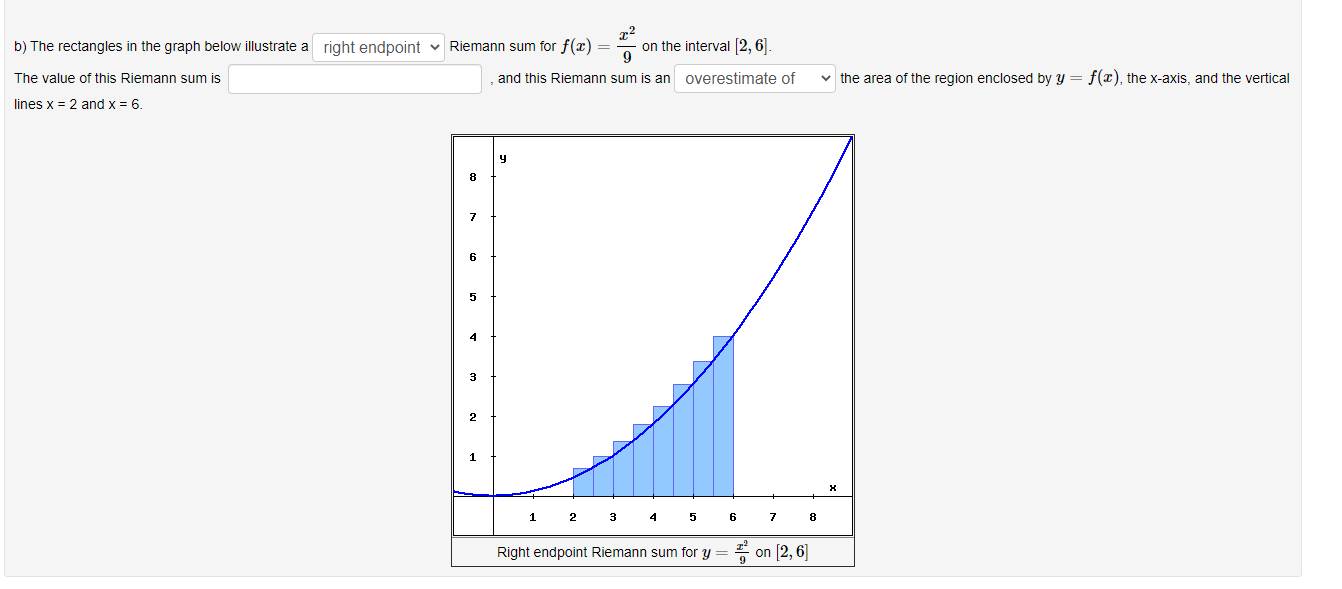 Solved (1 point) a) The rectangles in the graph below | Chegg.com