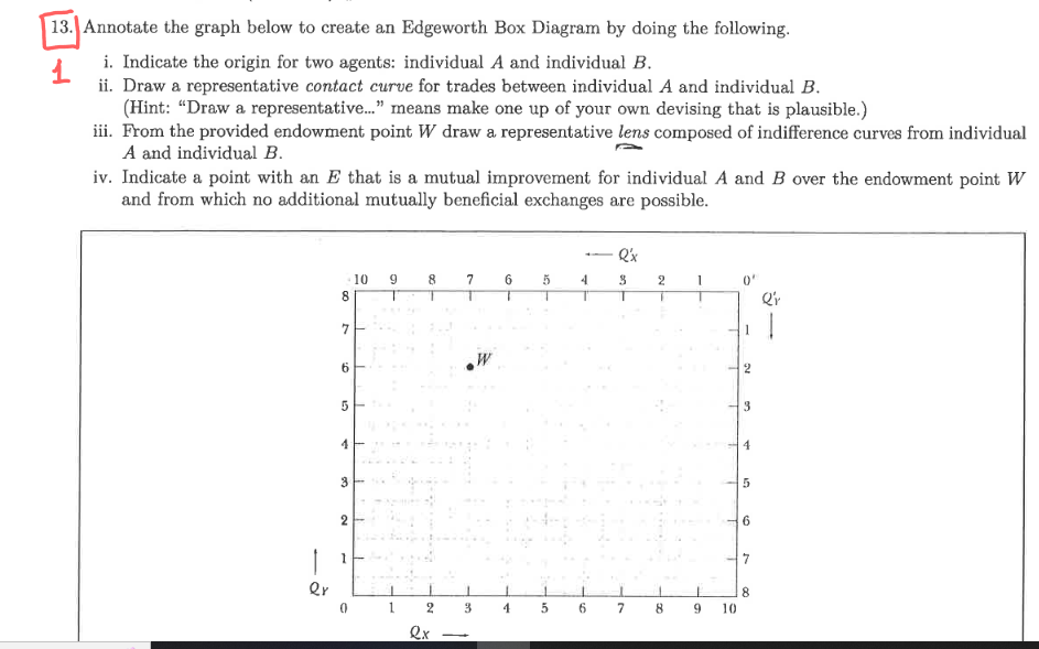 Solved 13. Annotate the graph below to create an Edgeworth | Chegg.com