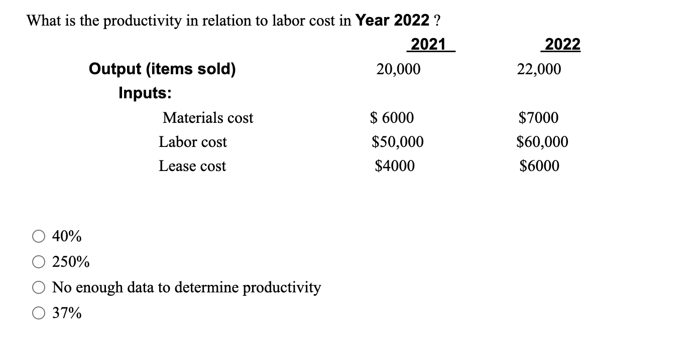 Solved What is the productivity growth in relation to labor | Chegg.com
