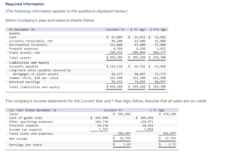 Solved Simon Company’s year-end balance sheets follow. (2-a) | Chegg.com