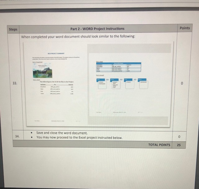 This module includes the following four projects to | Chegg.com