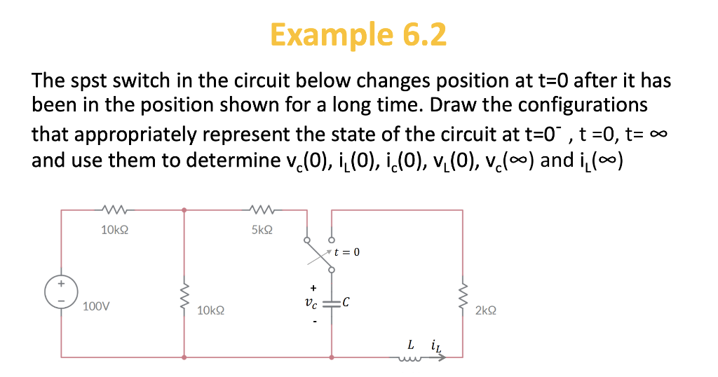 Solved The spst switch in the circuit below changes position | Chegg.com