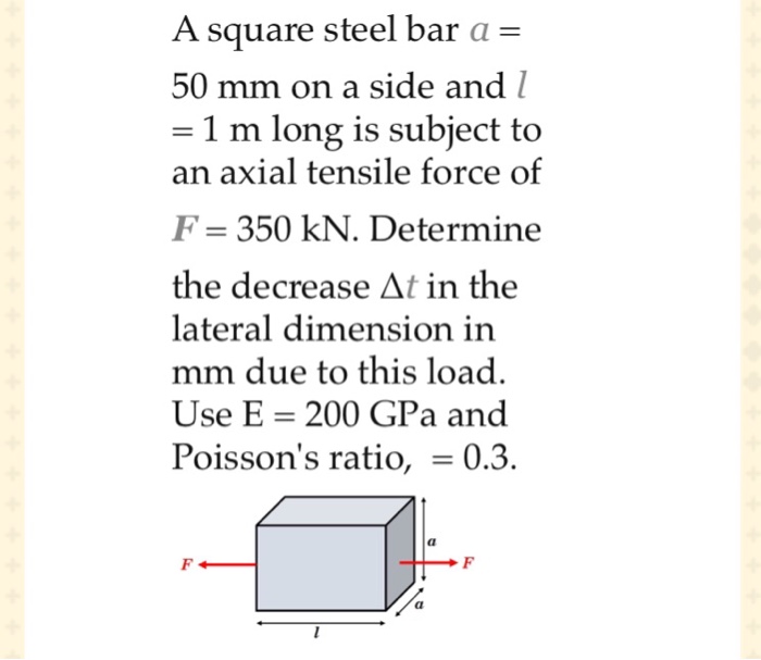 Solved square steel bar a 50 mm on a side and l A = 1 m long | Chegg.com