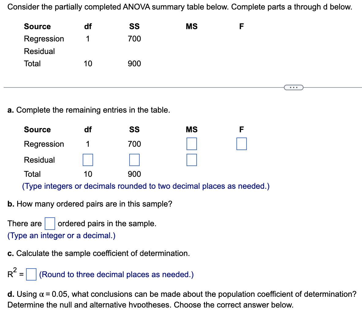 Solved Consider the partially completed ANOVA summary table | Chegg.com