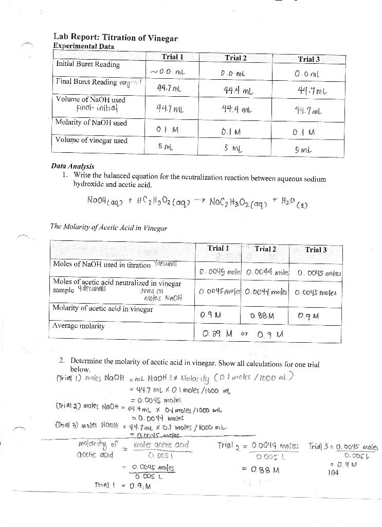 Solved Pre-laboratory Assignment: Titration of Vinegar 1. In | Chegg.com