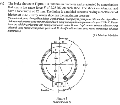 Diameter bulatan