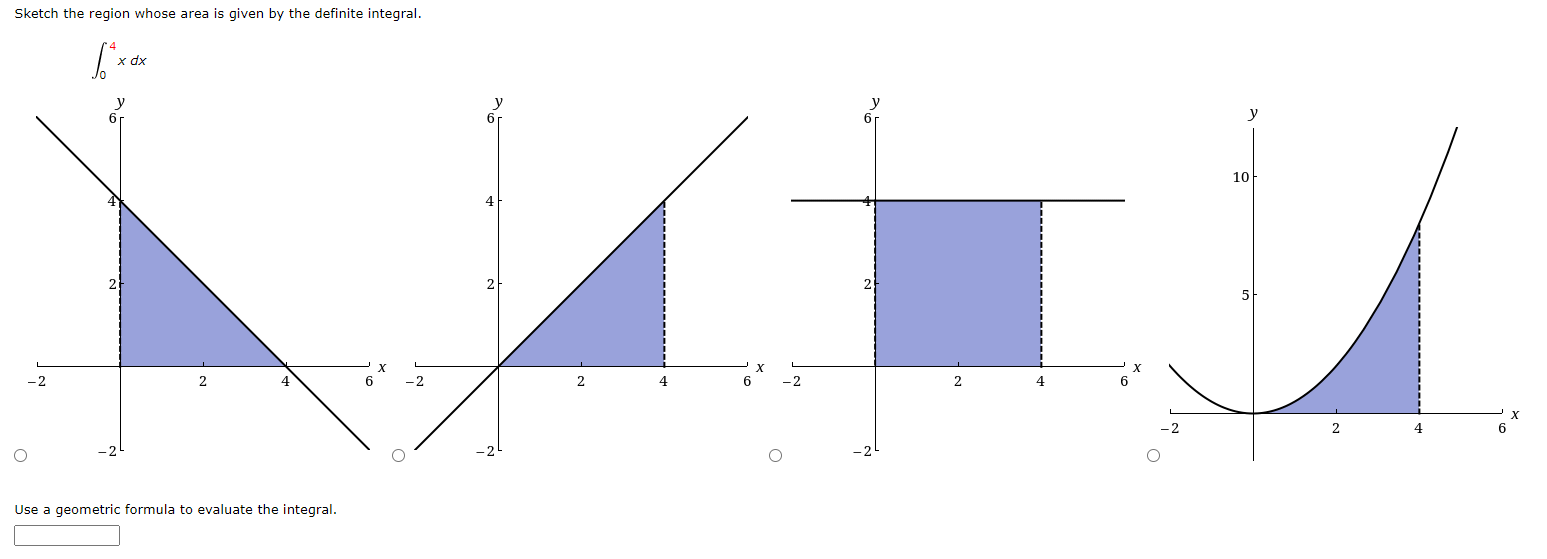 Solved Sketch the region whose area is given by the definite | Chegg.com