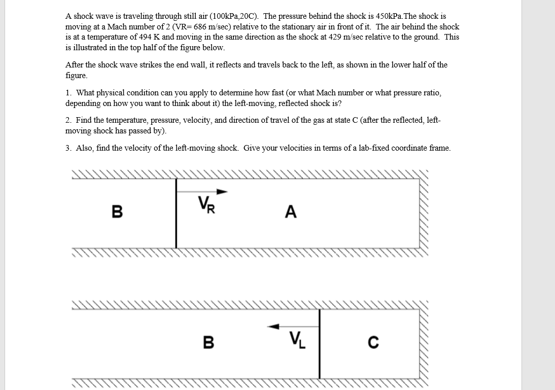 Solved A shock wave is traveling through still air
