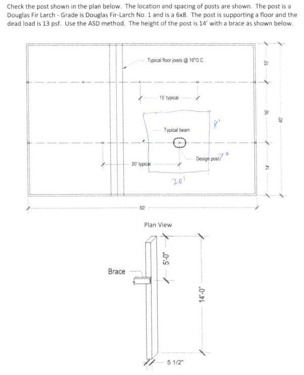 Solved Check the post shown in the plan below. The location | Chegg.com