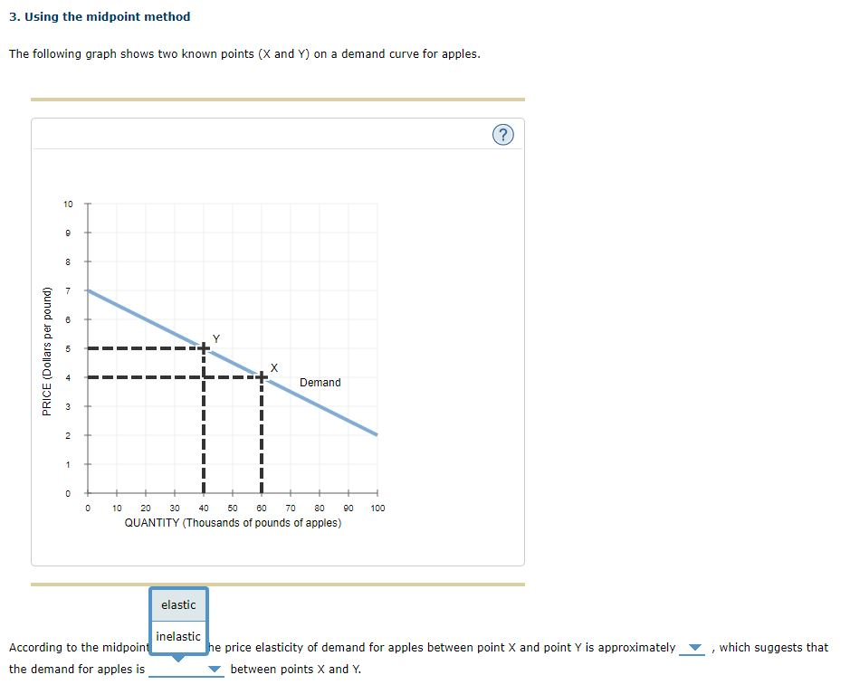 solved-3-using-the-midpoint-method-the-following-graph-chegg