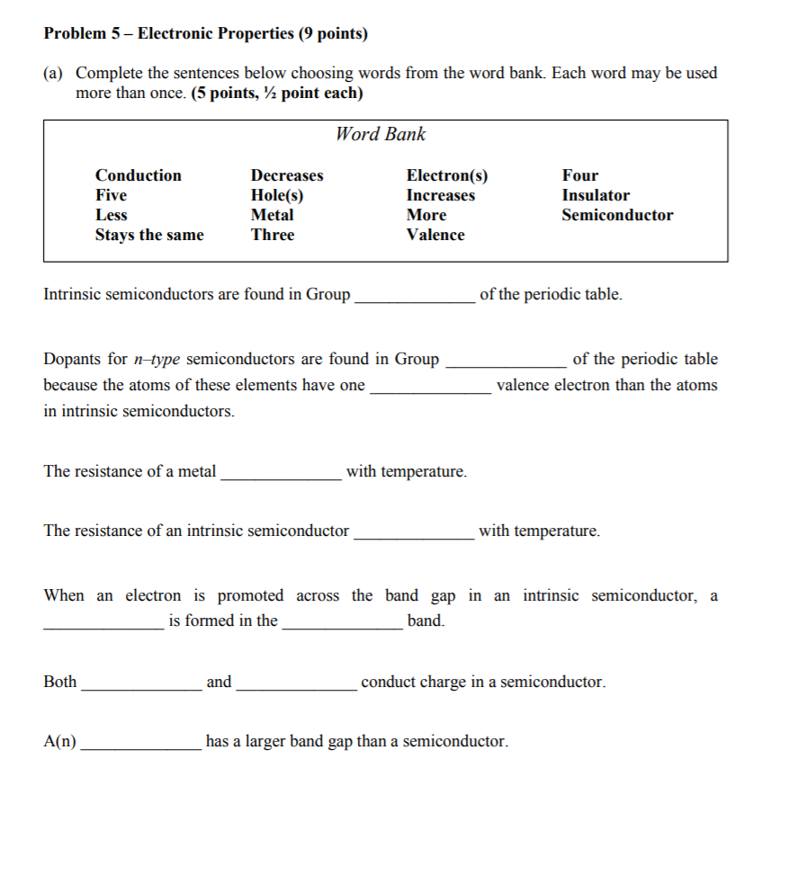 Solved Problem 5 - Electronic Properties (9 points) (a) | Chegg.com
