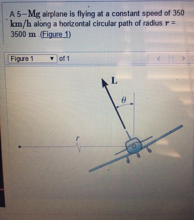 Solved A 5Mg airplane is flying at a constant speed of 350