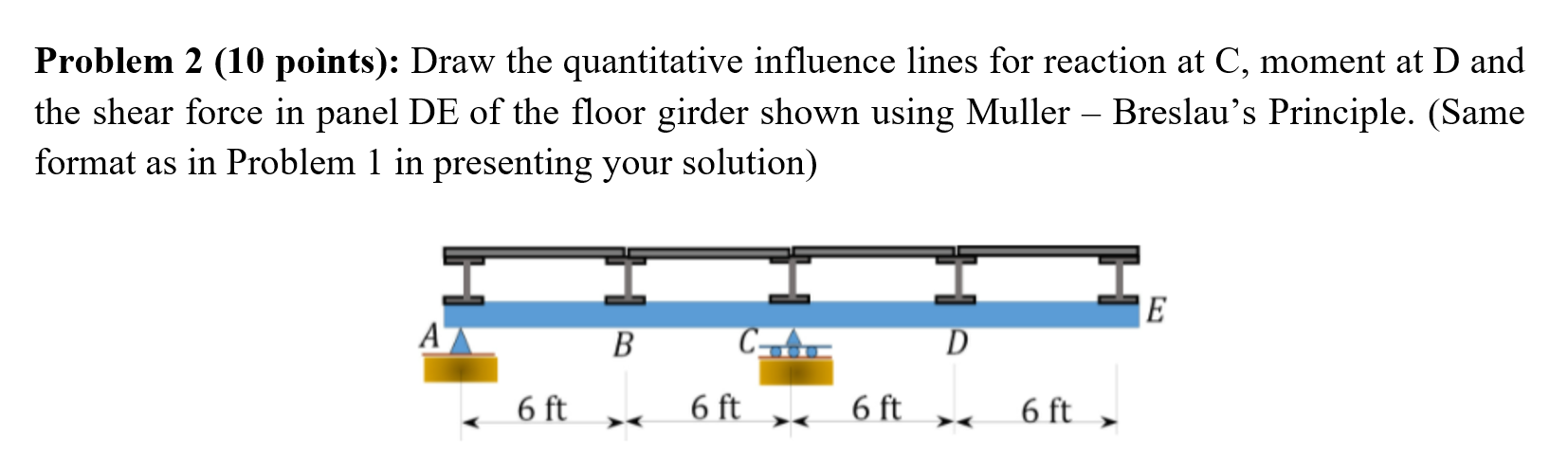 Solved Problem 2 (10 points): Draw the quantitative | Chegg.com