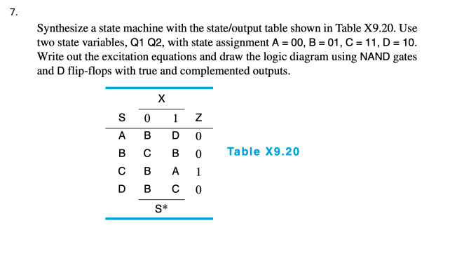 Solved Synthesize a state machine with the state/output | Chegg.com