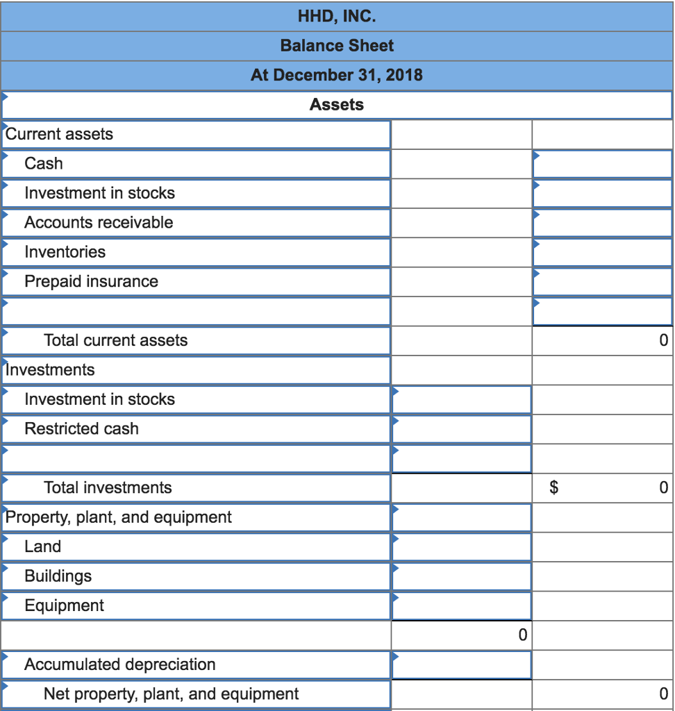 Solved Check my work Current assets Investments Property,