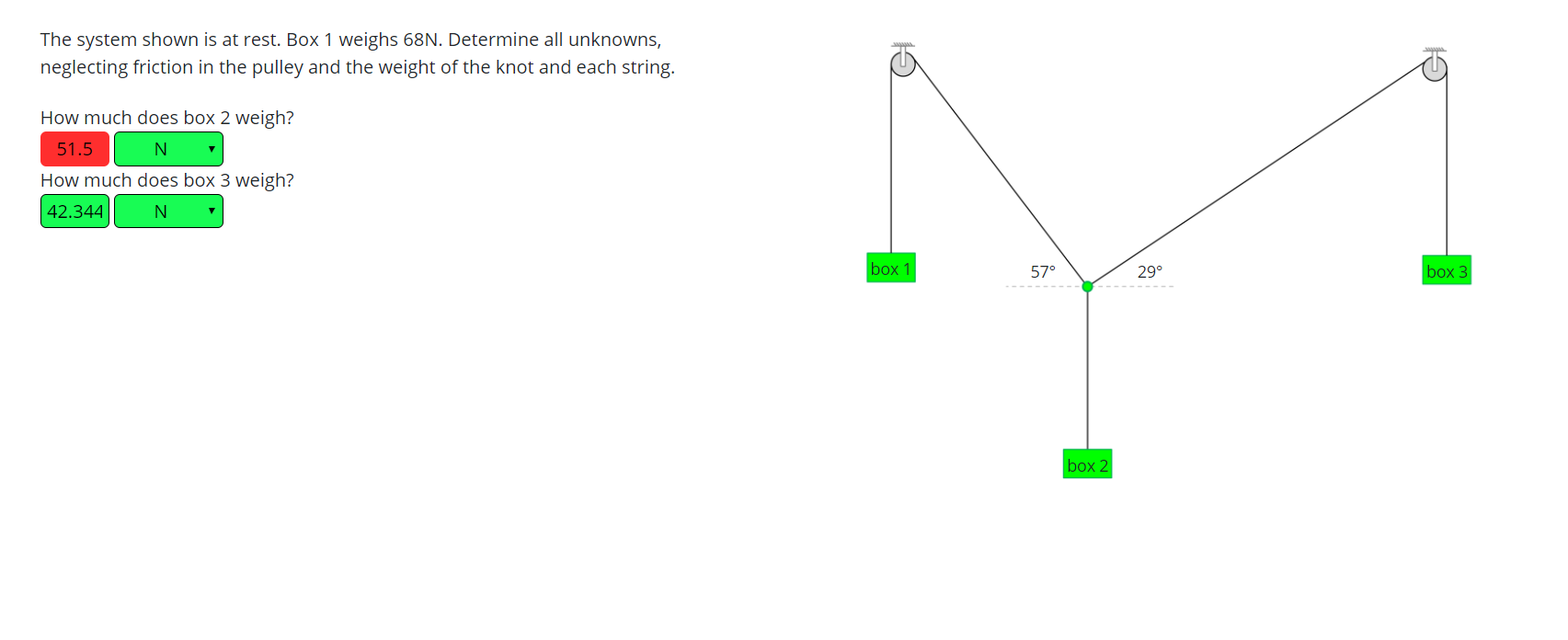 Solved The system shown is at rest. Box 1 weighs 68N.