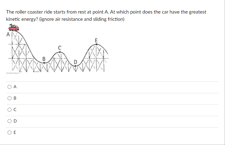 Solved The roller coaster ride starts from rest at point A