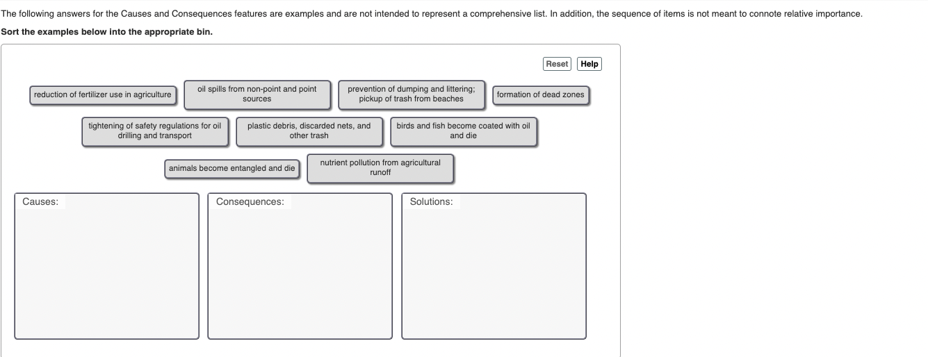 Solved Sort the examples below into the appropriate bin.