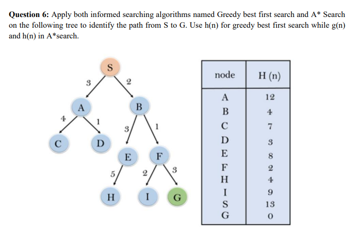 Solved help me to solve this step by step and not the same | Chegg.com
