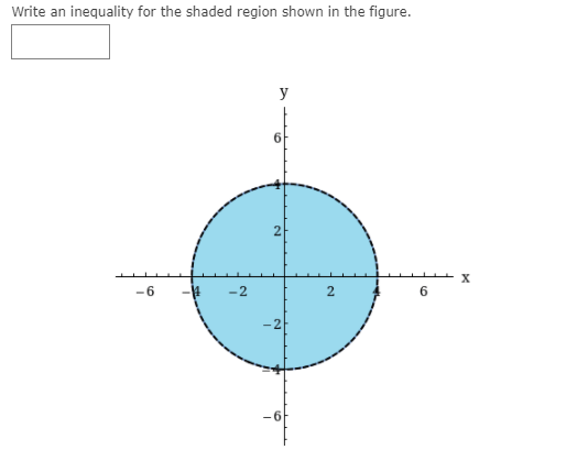 Solved Write an inequality for the shaded region shown in | Chegg.com