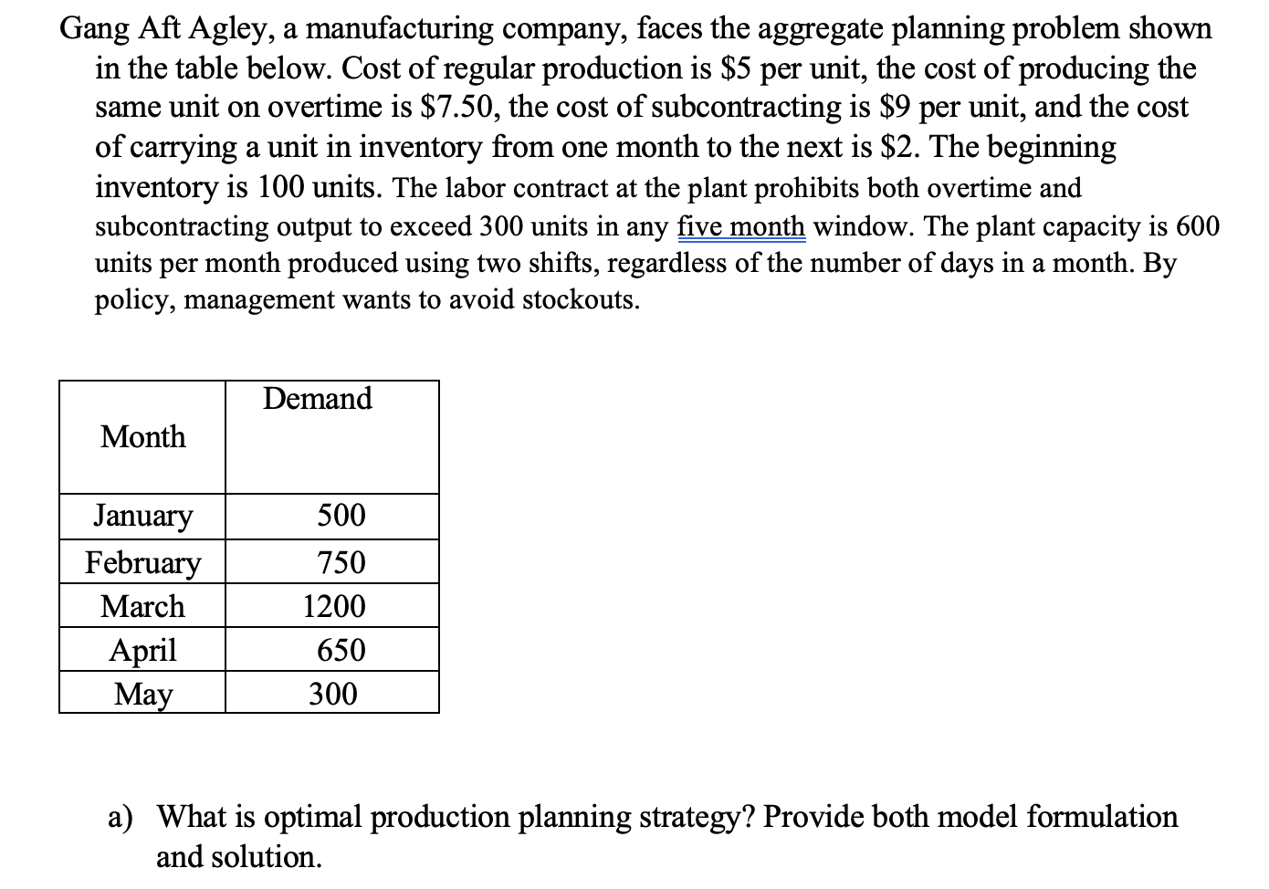 Solved gang aft agley a manufacturing company faces the chegg