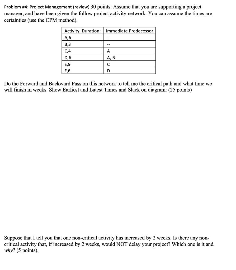 Solved Problem \#4: Project Management (review) 30 points. | Chegg.com