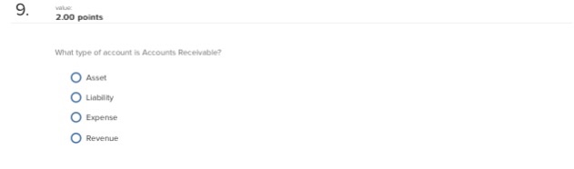 Solved What Type Of Account Is Accounts Receivable Asset Chegg