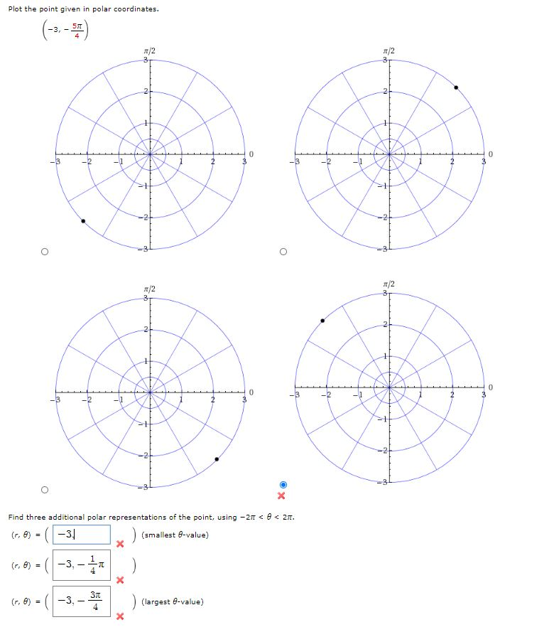 Solved Plot the point given in polar coordinates. - 3. - 51 | Chegg.com