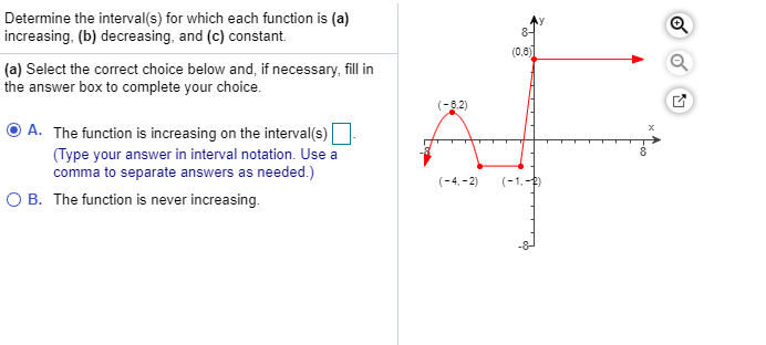 Solved Determine the interval(s) for which each function is | Chegg.com