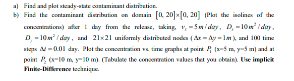 Solved A continuous line source of contaminant with the | Chegg.com