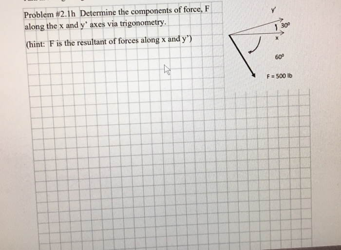 Solved Problem #21 h Determine the components of force, F | Chegg.com