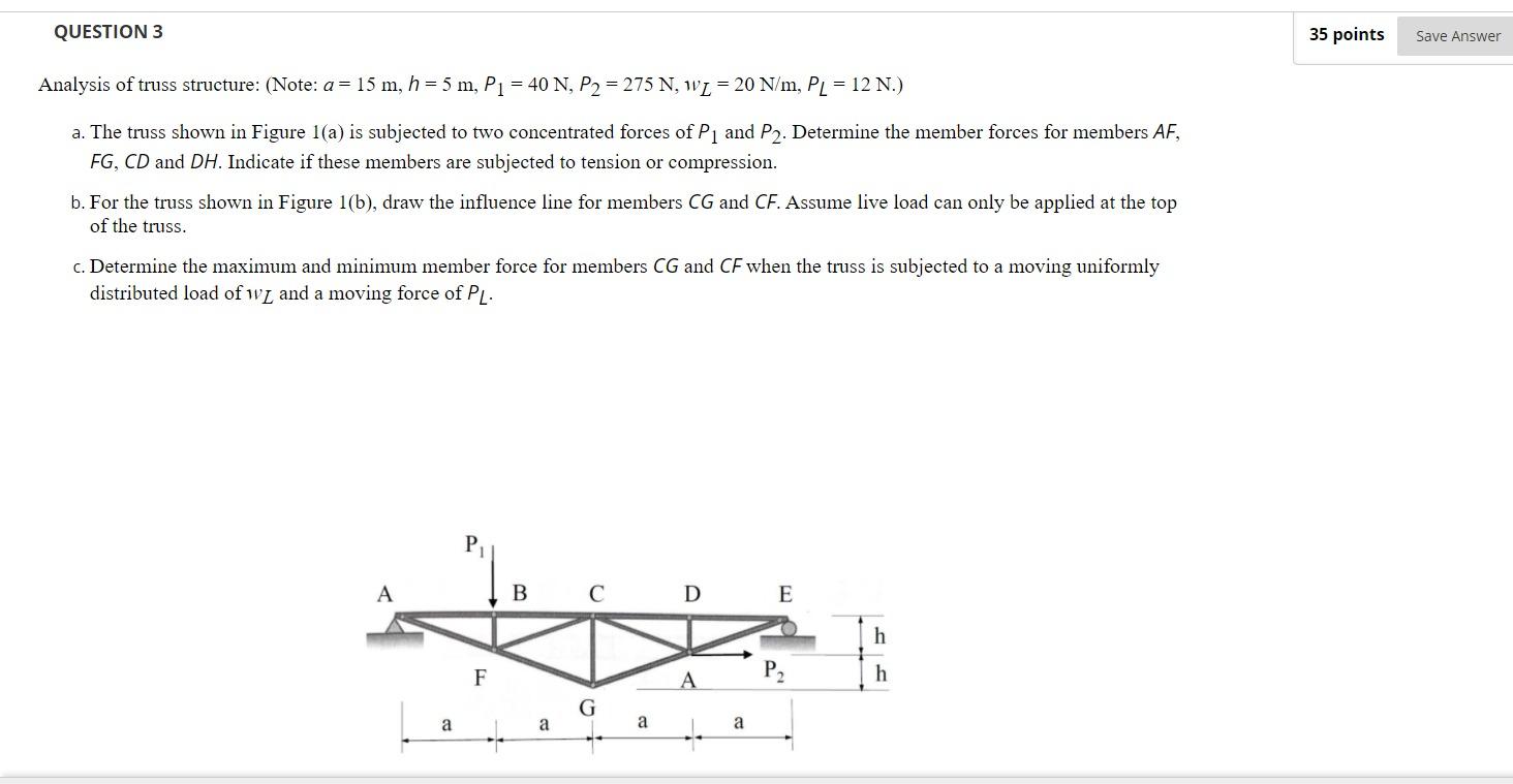 Solved QUESTION 3 35 points Save Answer Analysis of truss | Chegg.com