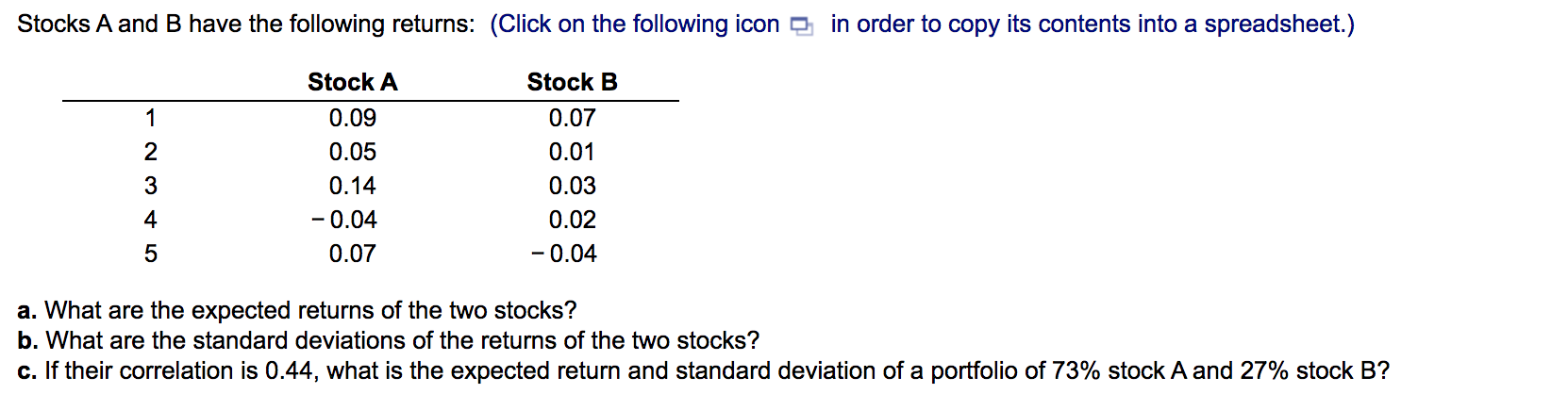 Solved Stocks A And B Have The Following Returns: (Click On | Chegg.com