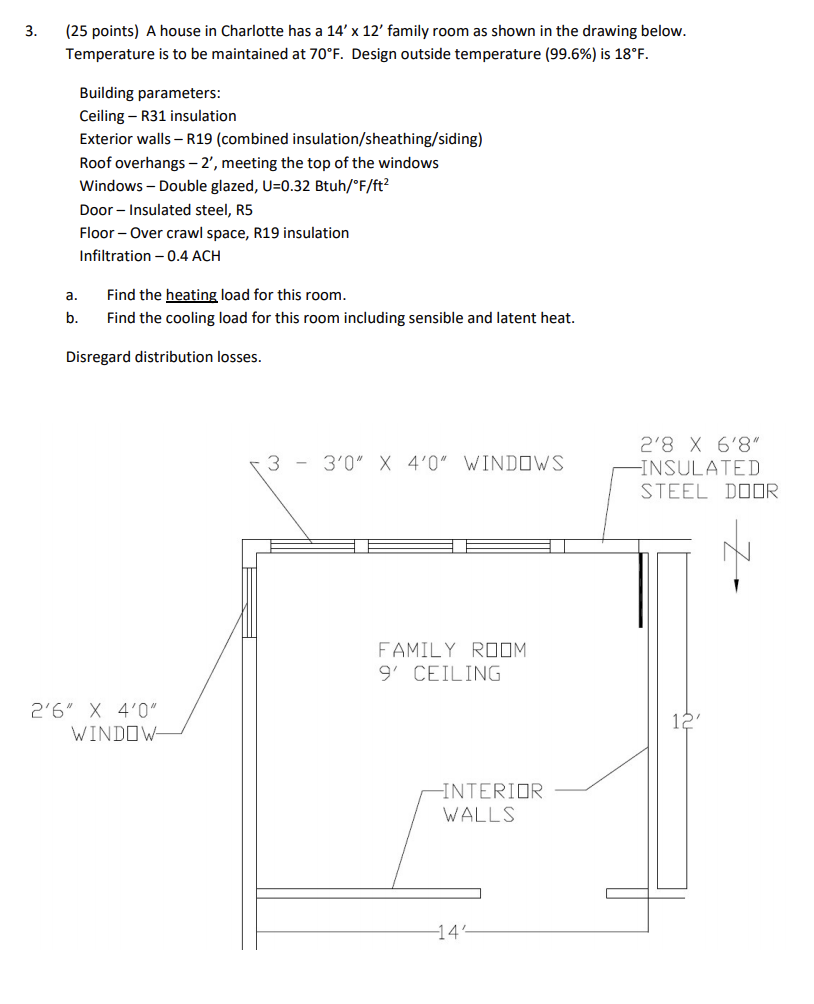 building exterior walls on Solved A House In Charlotte Has A 14 X 12 Family Room A Chegg Com
