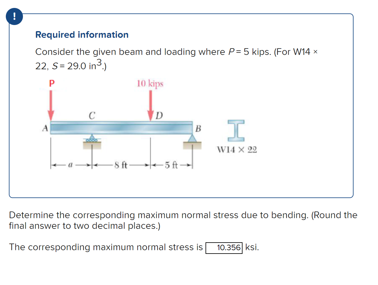 Solved Required information Consider the given beam and | Chegg.com