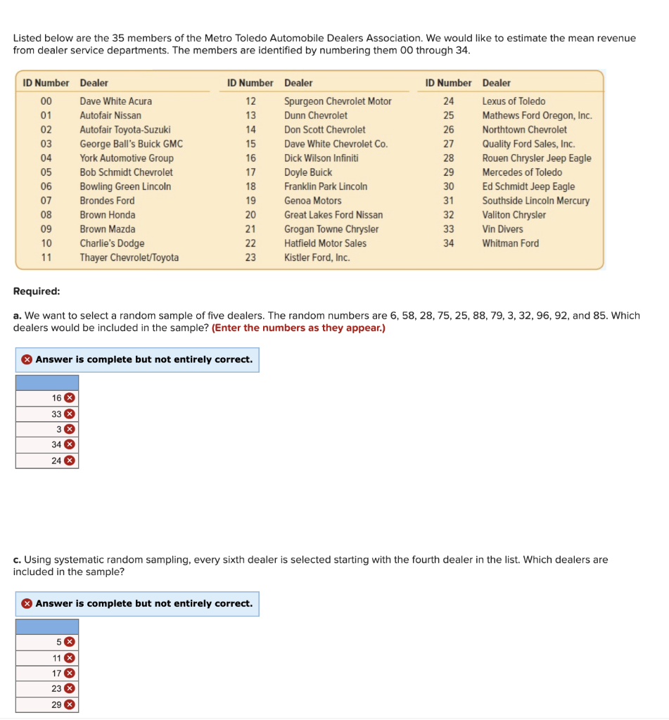 Solved Listed below are the 35 members of the Metro Toledo | Chegg.com