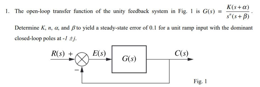 Solved 1. The open-loop transfer function of the unity | Chegg.com