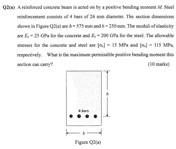 Solved [Structural Mechanics] Please Finish The Structural | Chegg.com