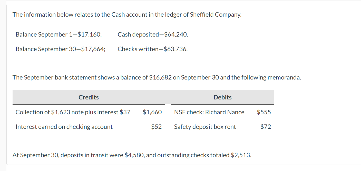 Solved Prepare the adjusting entries at September 30,