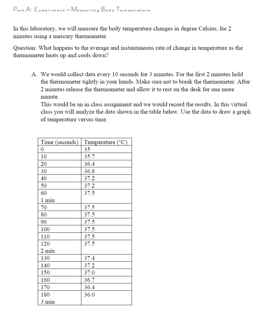 BODY TEMPERATURE MEASUREMENT Body Temperature