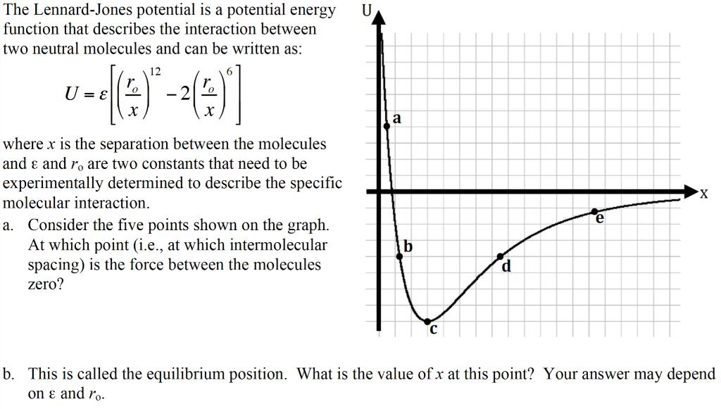 Solved U The Lennard-Jones potential is a potential energy | Chegg.com