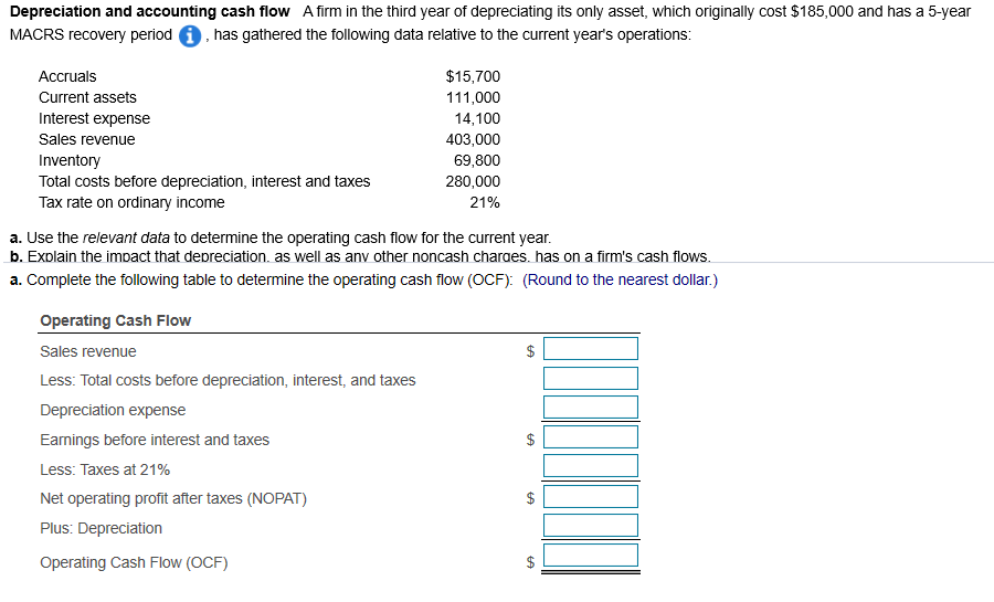 Solved Rounded Depreciation Percentages by Recovery Year