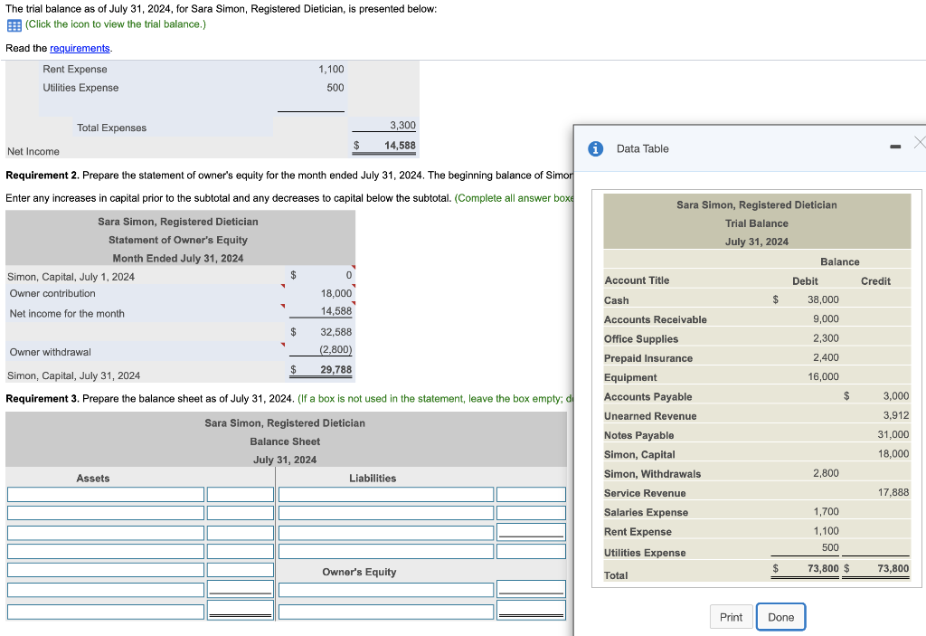 Solved The Trial Balance As Of July 31 2024 For Sara Chegg