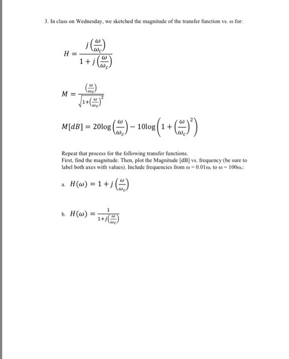 Solved In class on Wednesday, we sketched the magnitude of | Chegg.com