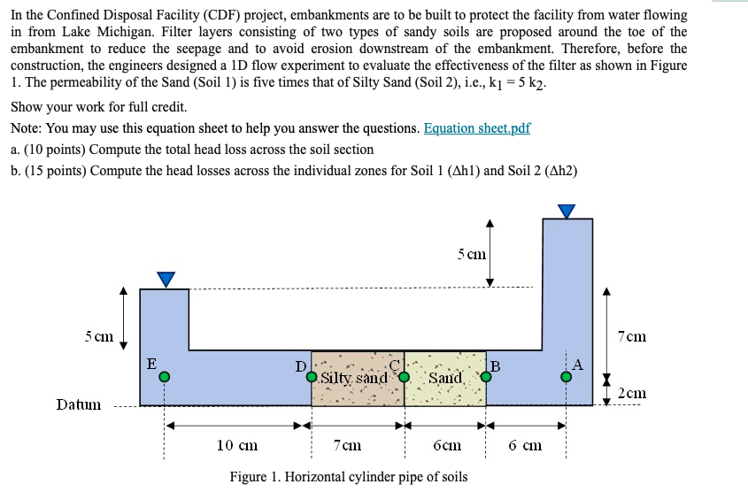 Solved In the Confined Disposal Facility (CDF) project, | Chegg.com